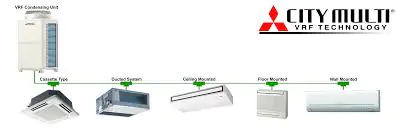 Mitsubishi Electric VRF System 1 Mitsubishi Electric VRF